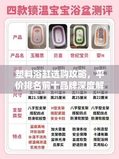 塑料浴缸選購(gòu)攻略，平價(jià)排名前十品牌深度解析與指南
