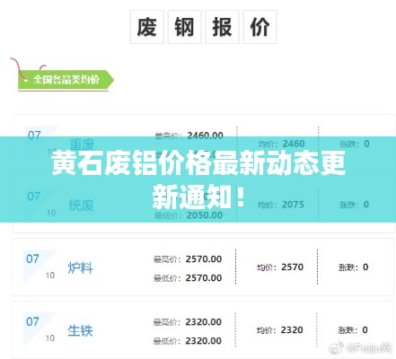 黃石廢鋁價格最新動態(tài)更新通知！