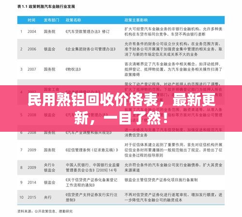 將機就機 第2頁
