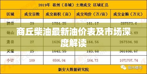 朱唇粉面 第2頁