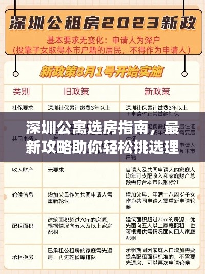 豪門貴胄 第2頁