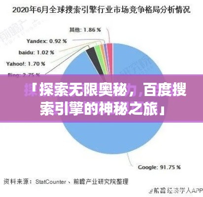 「探索無限奧秘，百度搜索引擎的神秘之旅」