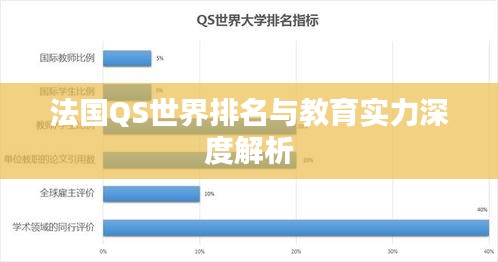 法國QS世界排名與教育實力深度解析
