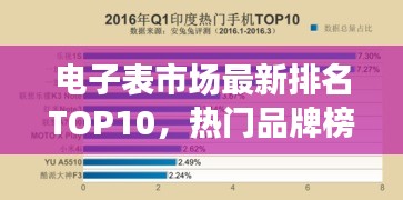電子表市場最新排名TOP10，熱門品牌榜單揭曉！