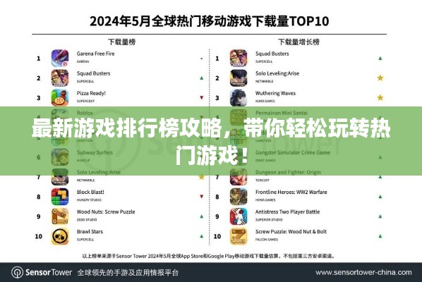 最新游戲排行榜攻略，帶你輕松玩轉(zhuǎn)熱門游戲！