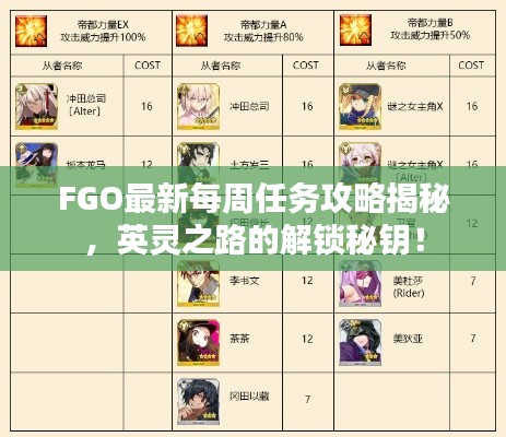 FGO最新每周任務(wù)攻略揭秘，英靈之路的解鎖秘鑰！