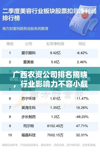 駕輕就熟 第2頁
