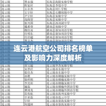 連云港航空公司排名榜單及影響力深度解析