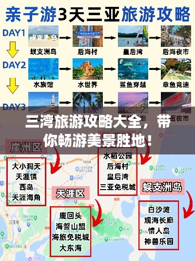 三灣旅游攻略大全，帶你暢游美景勝地！