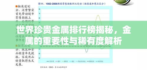 世界珍貴金屬排行榜揭秘，金屬的重要性與稀有度解析