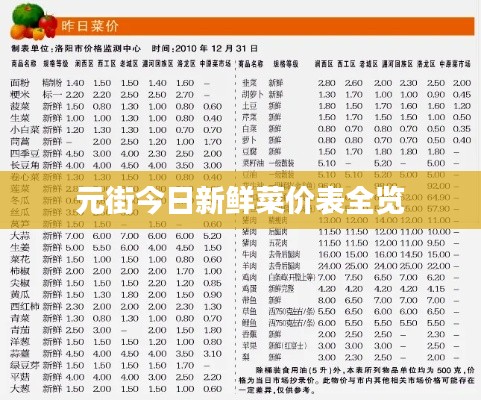 通宵達(dá)旦 第2頁(yè)
