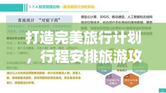 打造完美旅行計劃，行程安排旅游攻略全解析